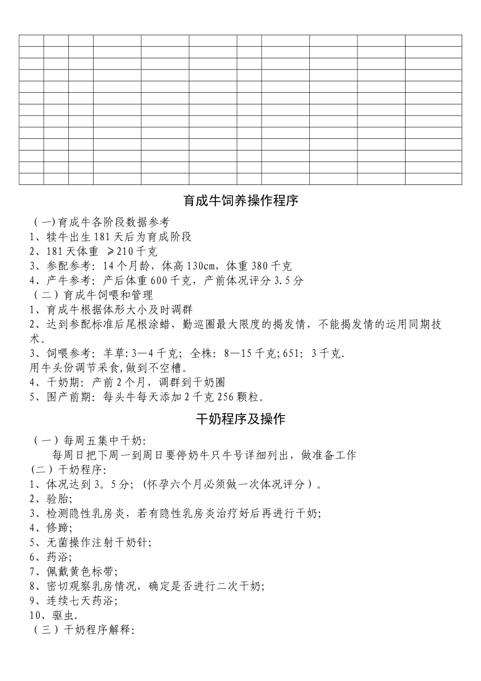 牧场管理操作流程汇总_第3页