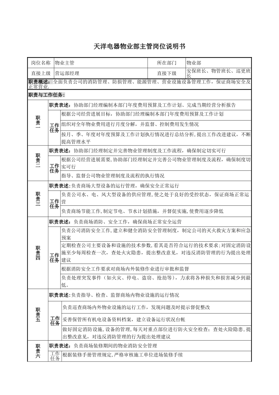 物业主管岗位说明书-_第1页