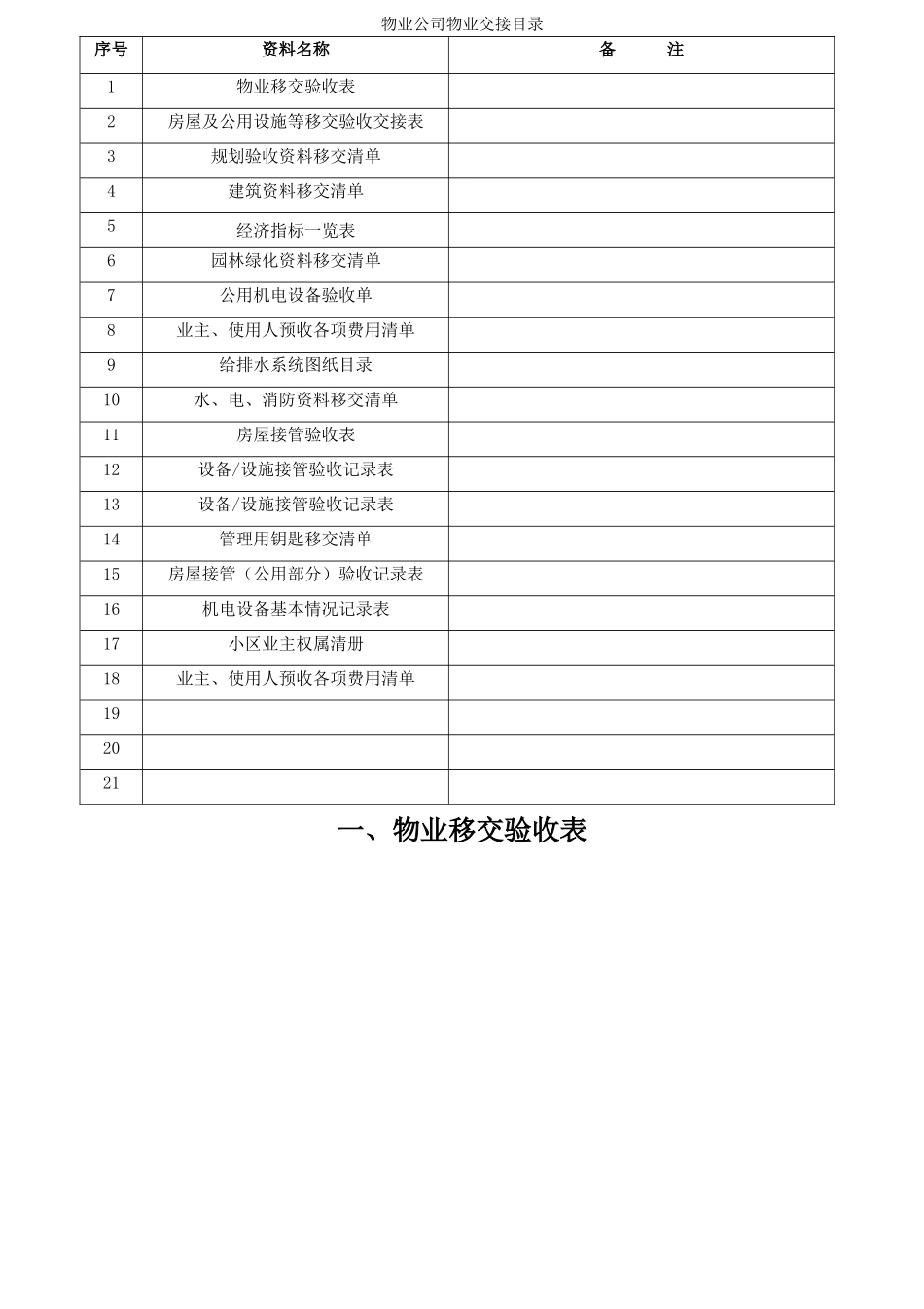 物业交接表格-全_第1页
