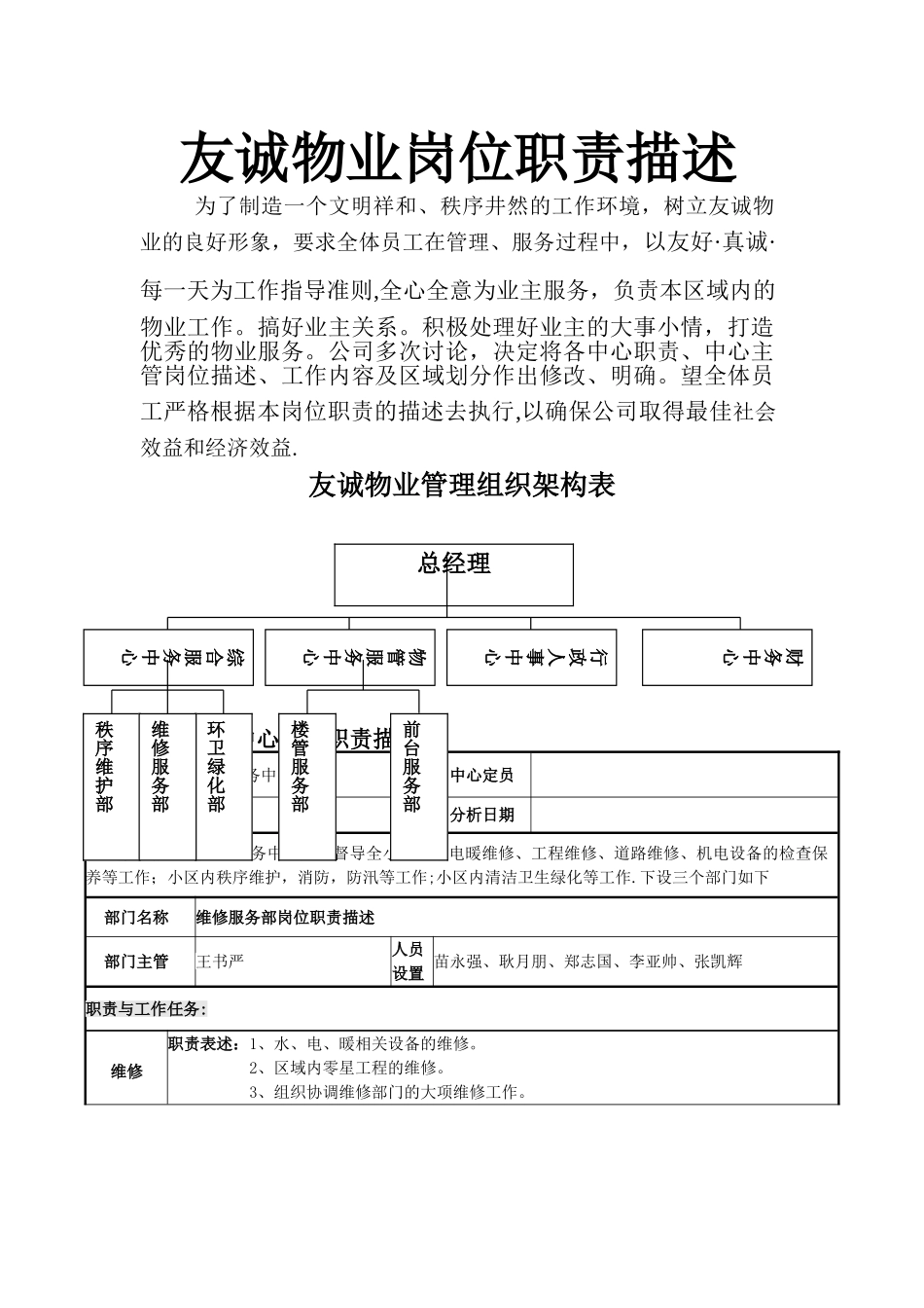 物业人员区域安排及岗位说明_第1页