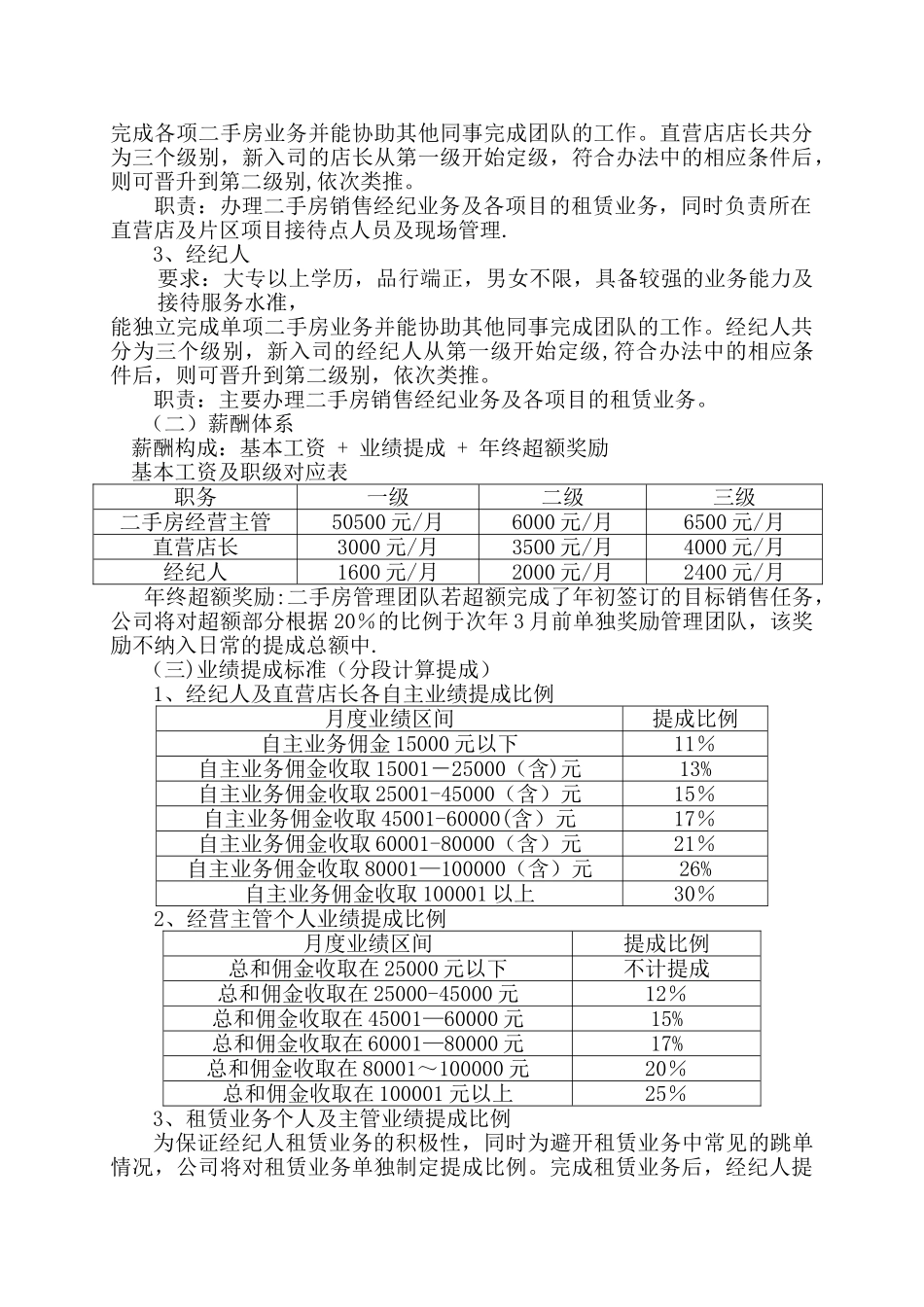 物业企业二手房租售中心管理办法_第3页