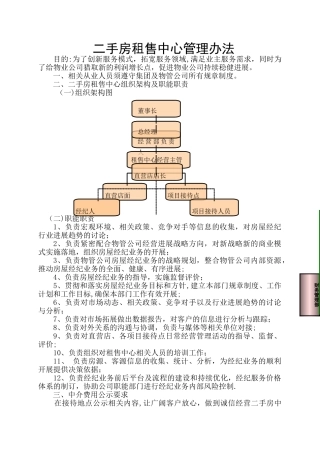 物业企业二手房租售中心管理办法