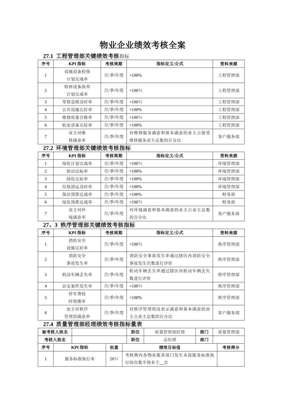 物业企业绩效考核KPI表_第1页