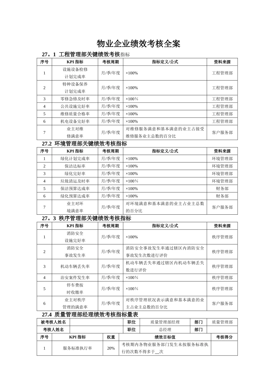 物业企业绩效考核全案_第1页