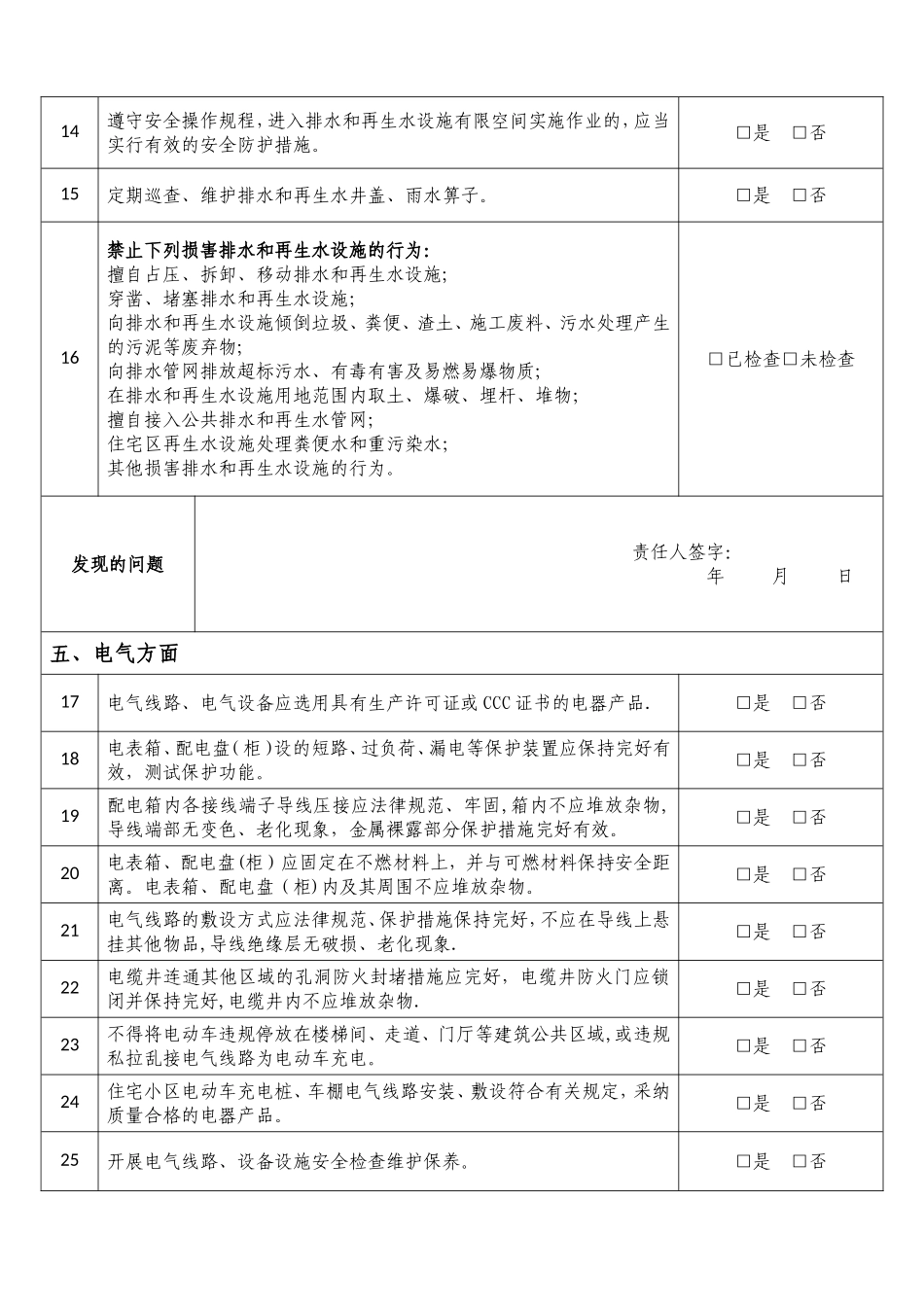 物业企业安全生产自查表_第3页