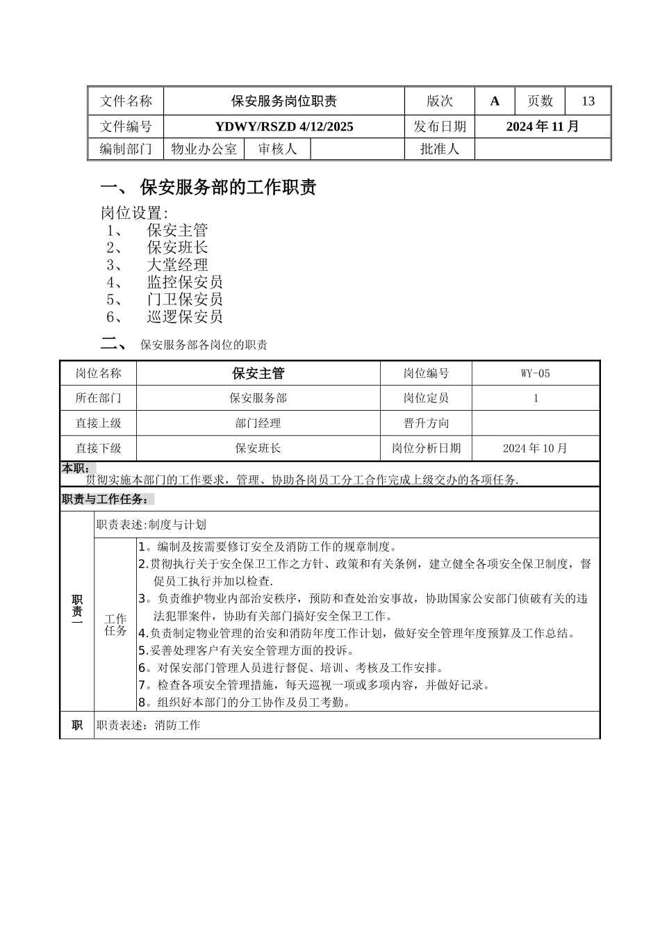 物业保安服务部岗位职责_第1页