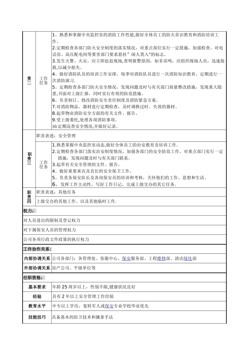 物业保安服务部岗位职责_第2页