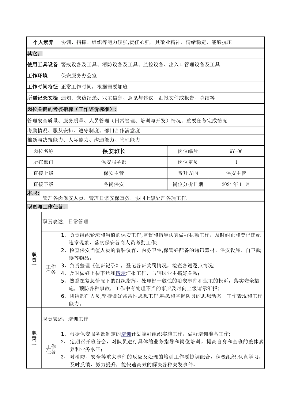 物业保安服务部岗位职责_第3页