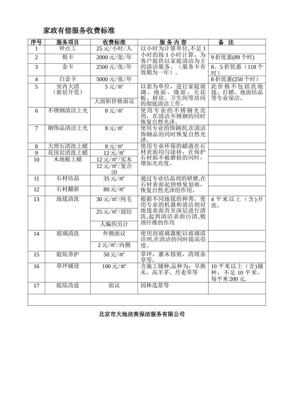 物业保洁家政有偿服务收费标准_第1页