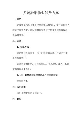 物业催费方案