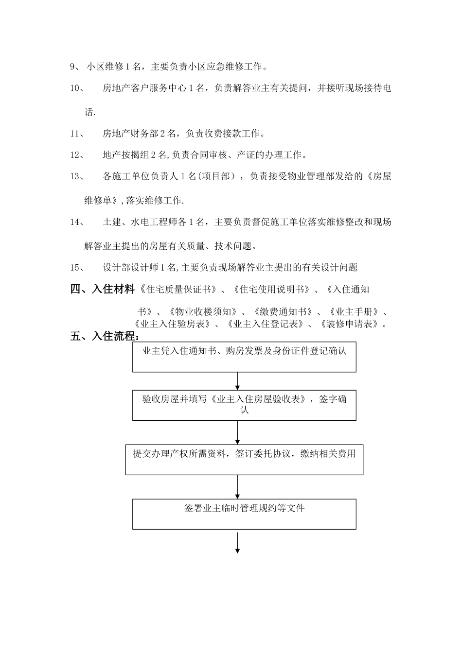 物业入住方案_第3页