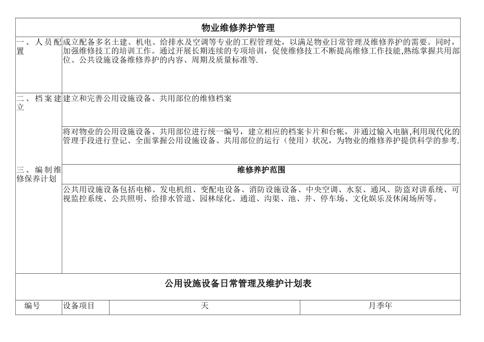 物业公共设施设备维修养护管理标准-_第1页