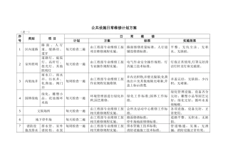 物业公共设施日常维修计划方案