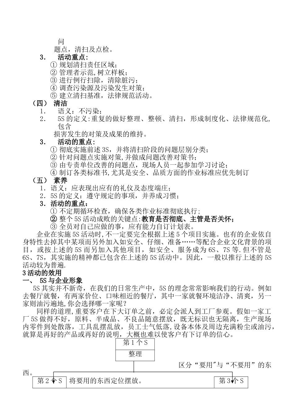 物业公司5S管理手册_第2页