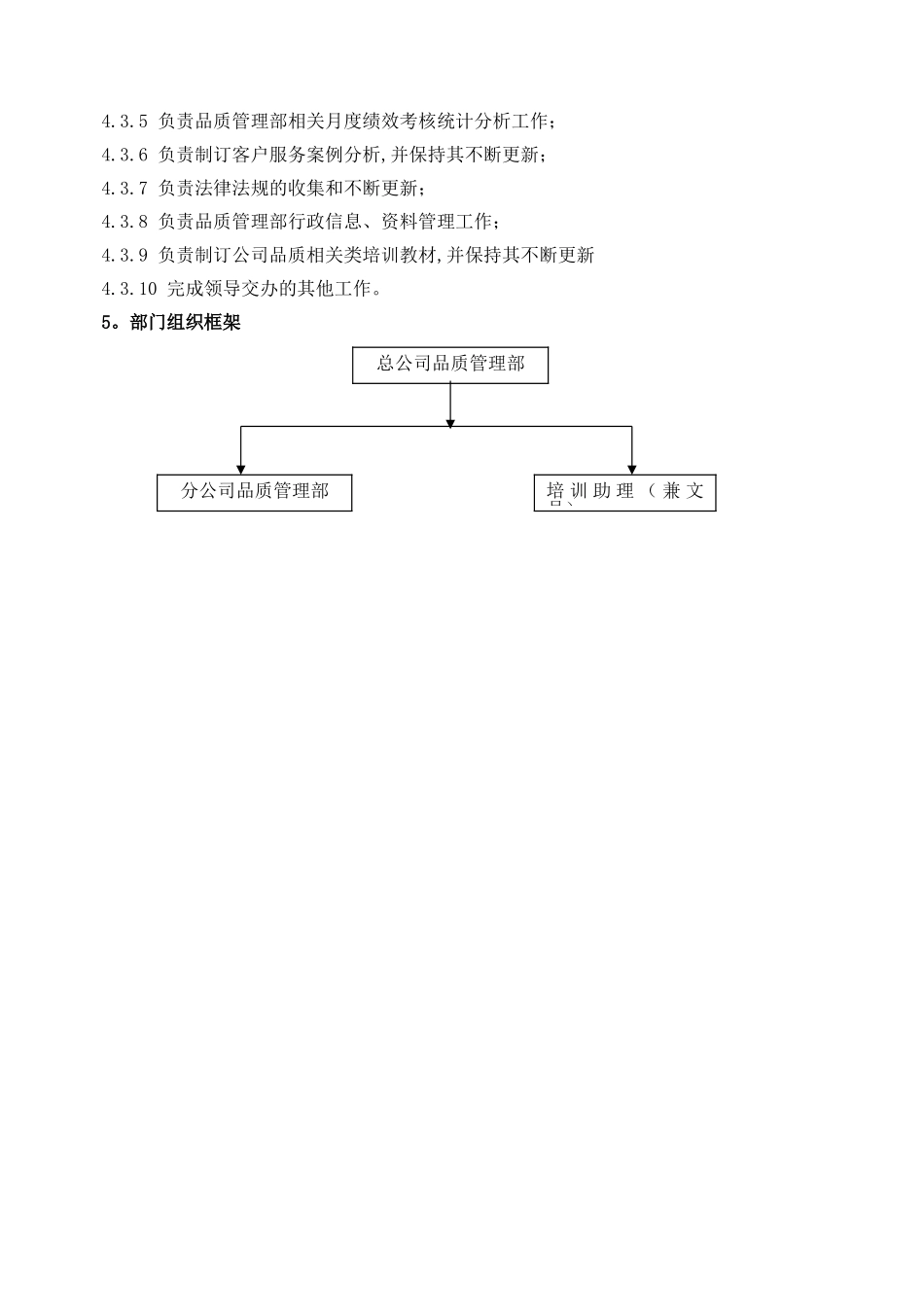 物业公司-品质管理部岗位职责-SU-QD-002_第3页