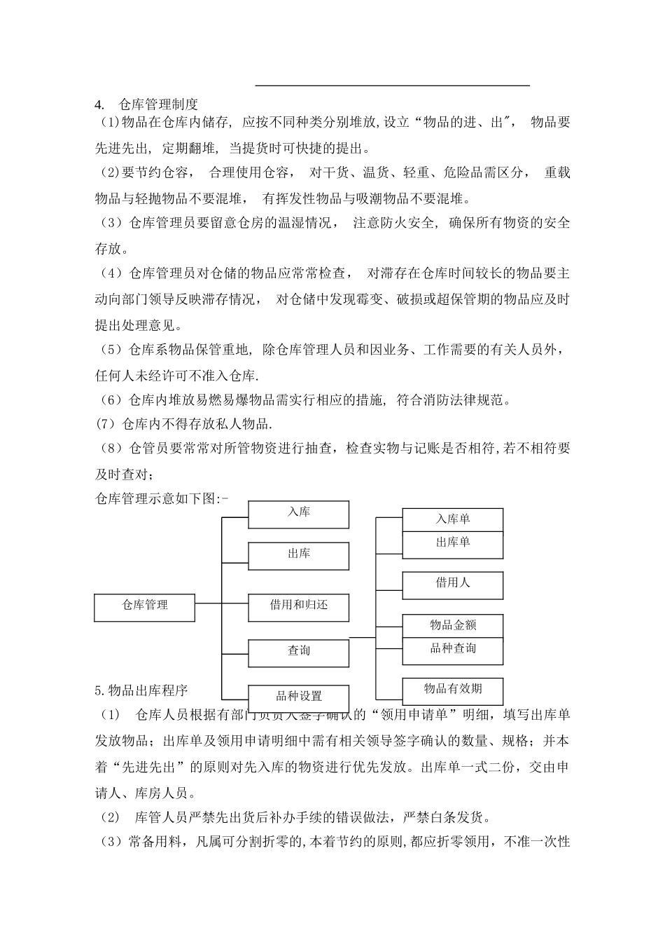 物业公司仓库管理标准作业规程_第2页