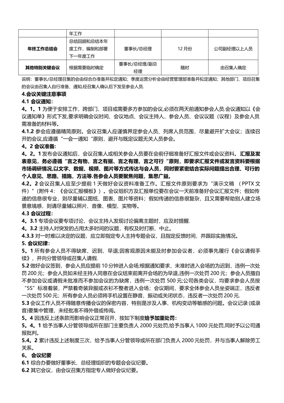 物业公司会议管理制度_第2页