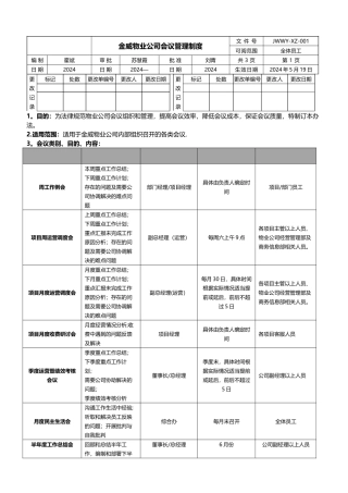 物业公司会议管理制度