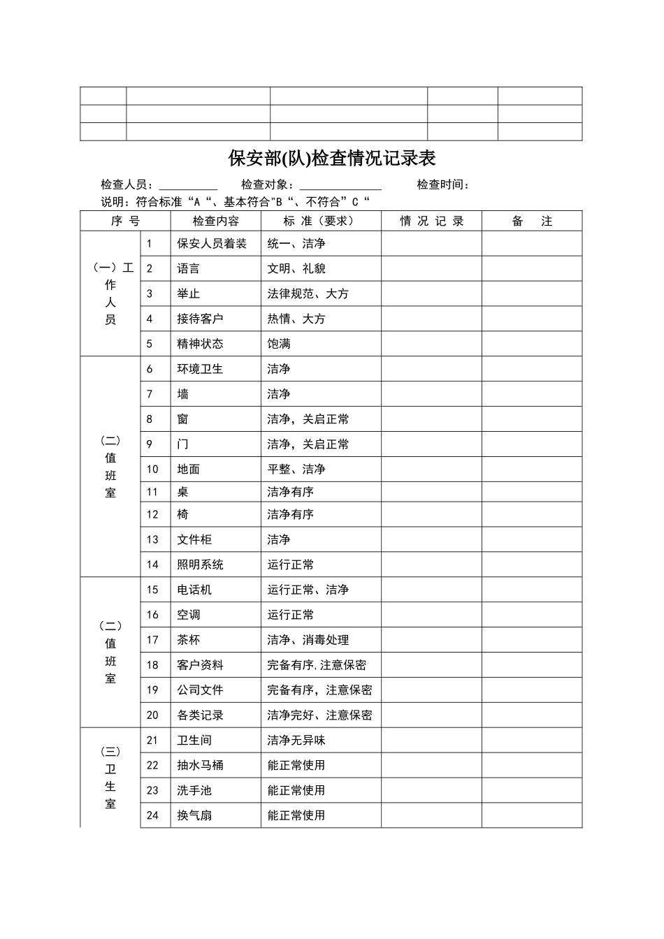 物业公司保安部常用表格_第2页