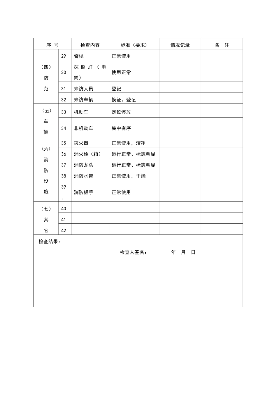 物业公司保安部常用表格_第3页