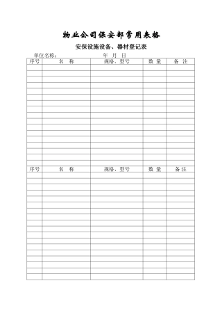 物业公司保安部常用表格