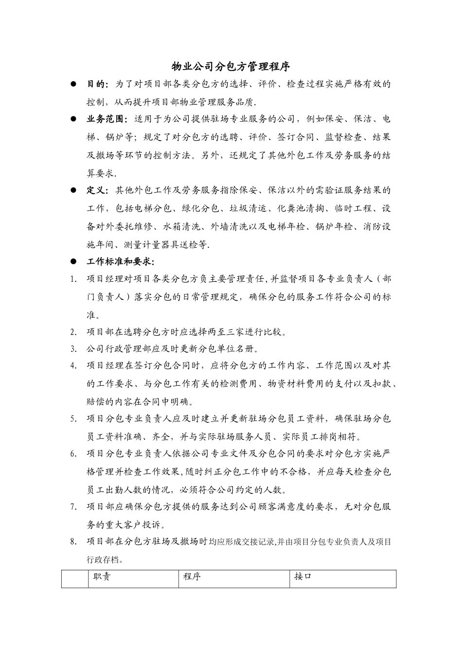 物业公司分包方管理程序_第1页