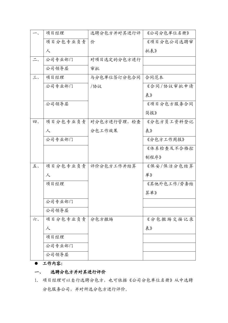 物业公司分包方管理程序_第2页
