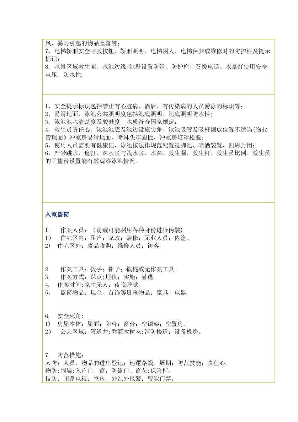 物业公司各岗位危险源清单汇总_第3页