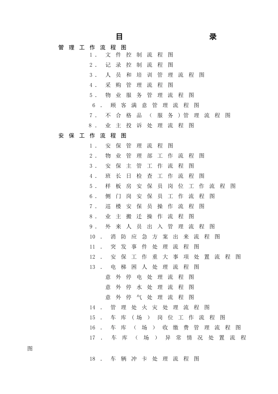 物业公司各岗位工作流程图_第1页