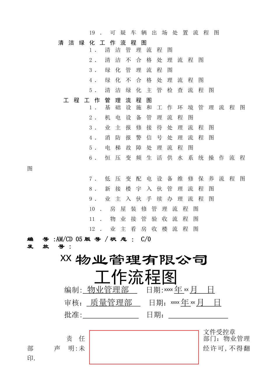 物业公司各岗位工作流程图_第2页
