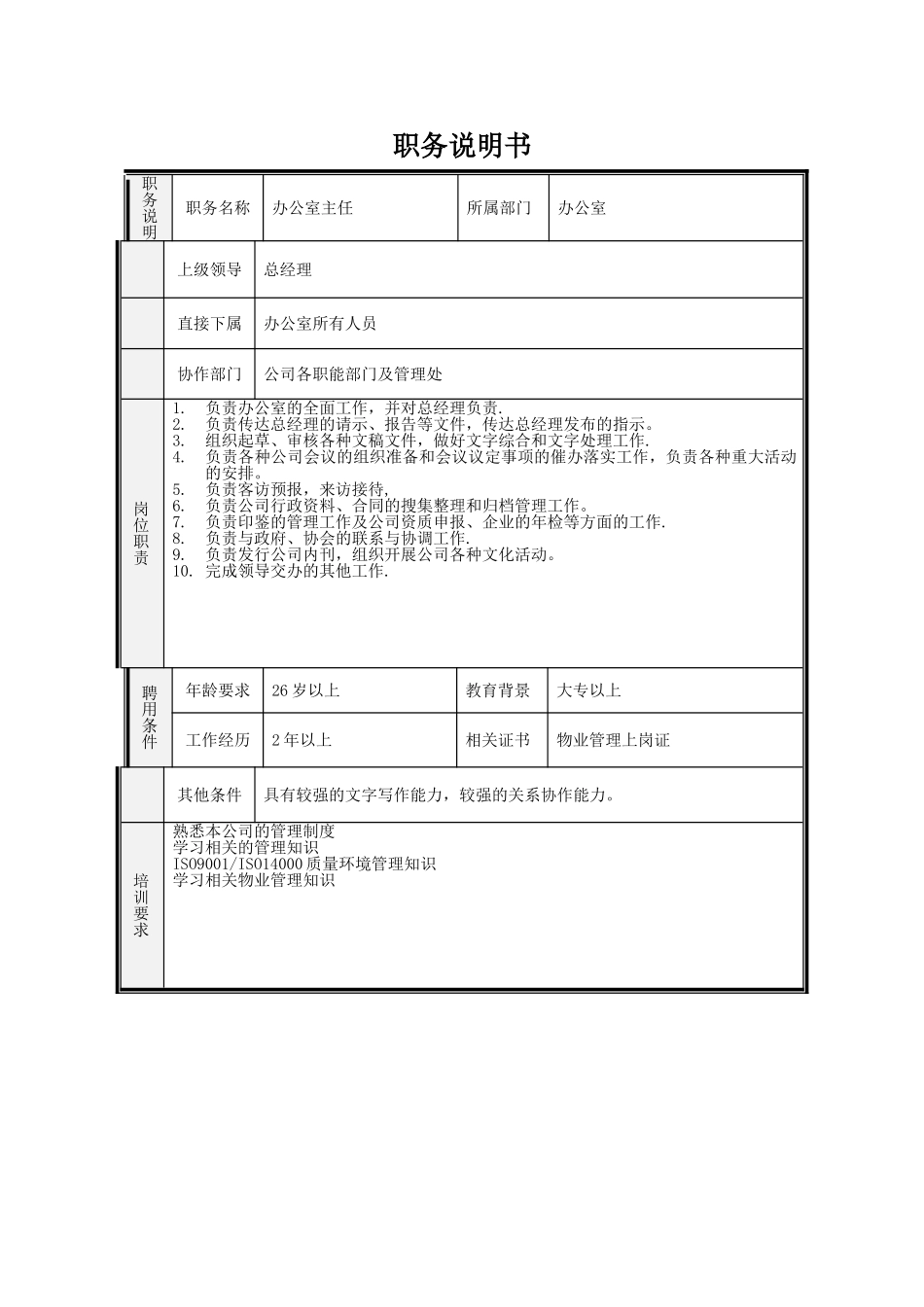 物业公司各岗位任职要求及岗位职责_第1页