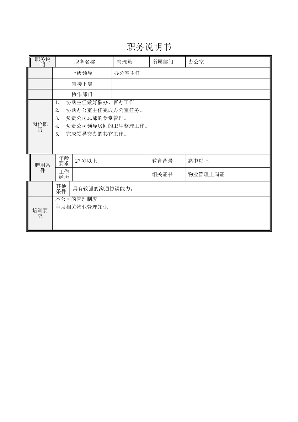 物业公司各岗位任职要求及岗位职责_第2页