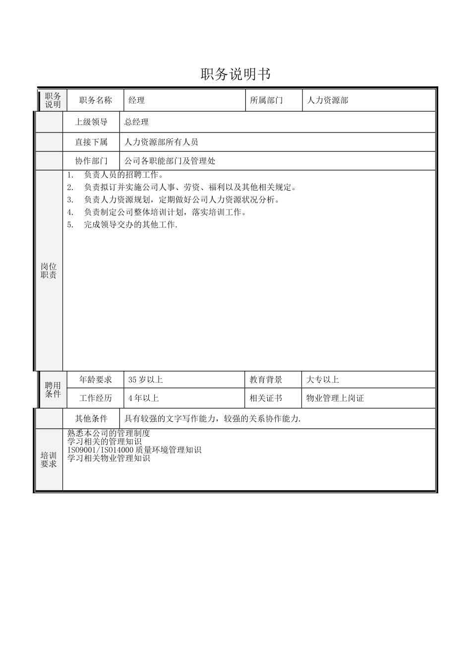 物业公司各岗位任职要求及岗位职责_第3页