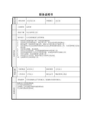 物业公司各岗位任职要求及岗位职责