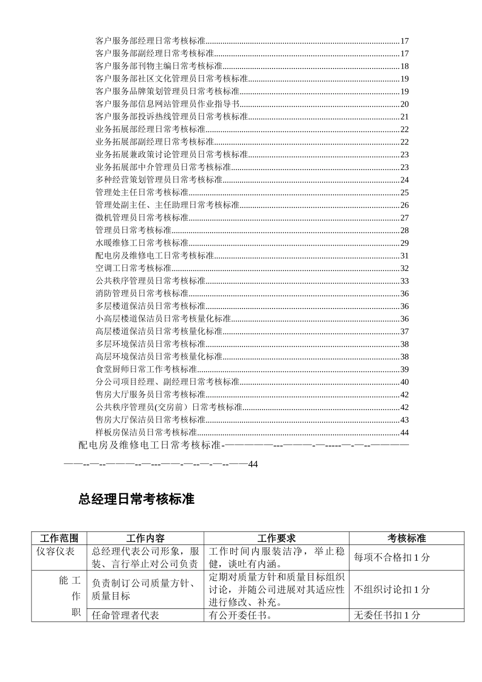 物业公司各岗位绩效考核标准_第2页