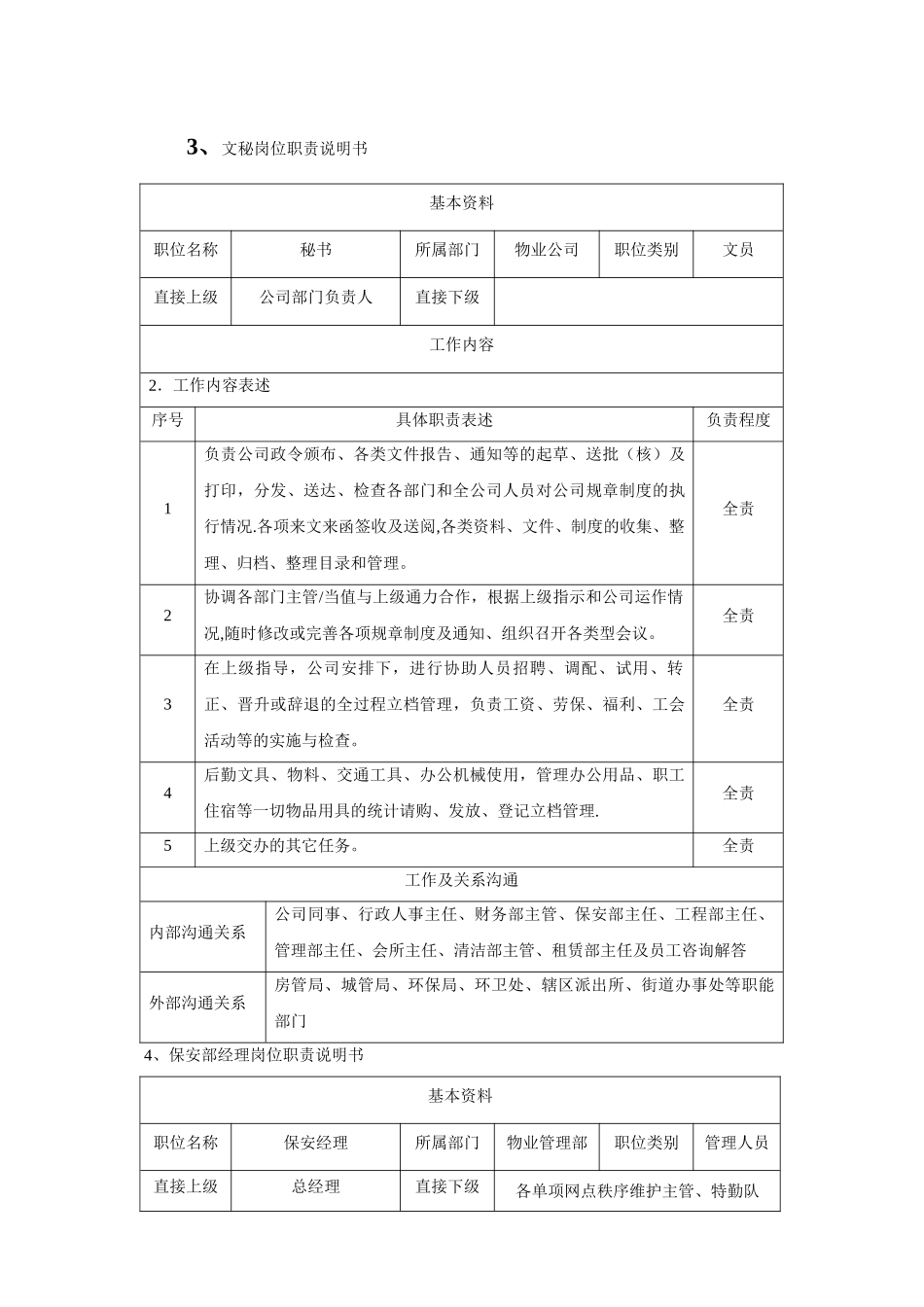 物业公司各岗位职责说明书_第3页