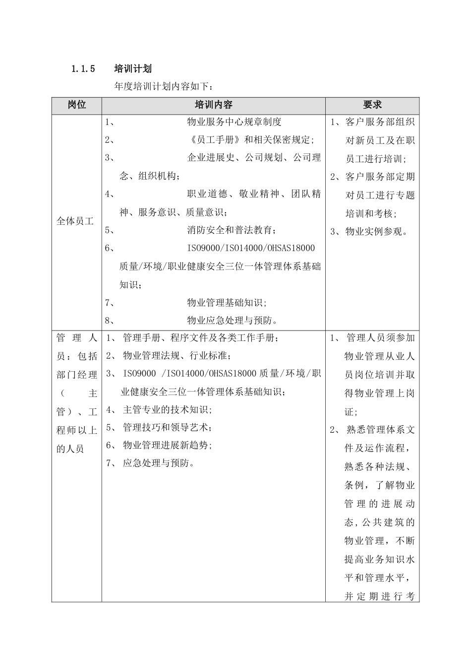 物业公司员工培训课件_第3页