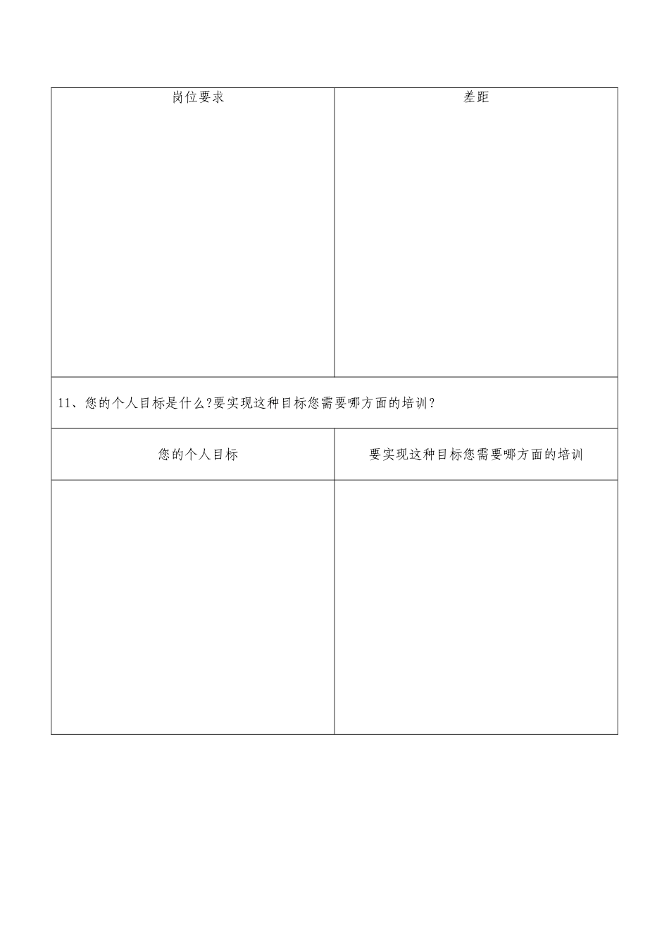 物业公司培训计划方案_第3页