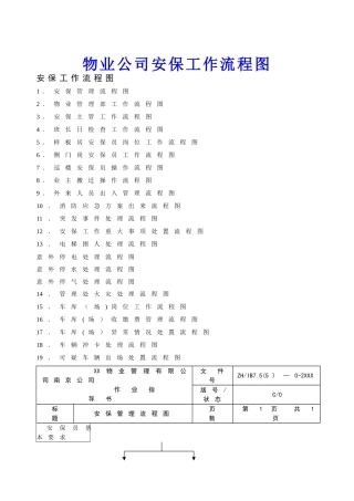 物业公司安保工作流程图