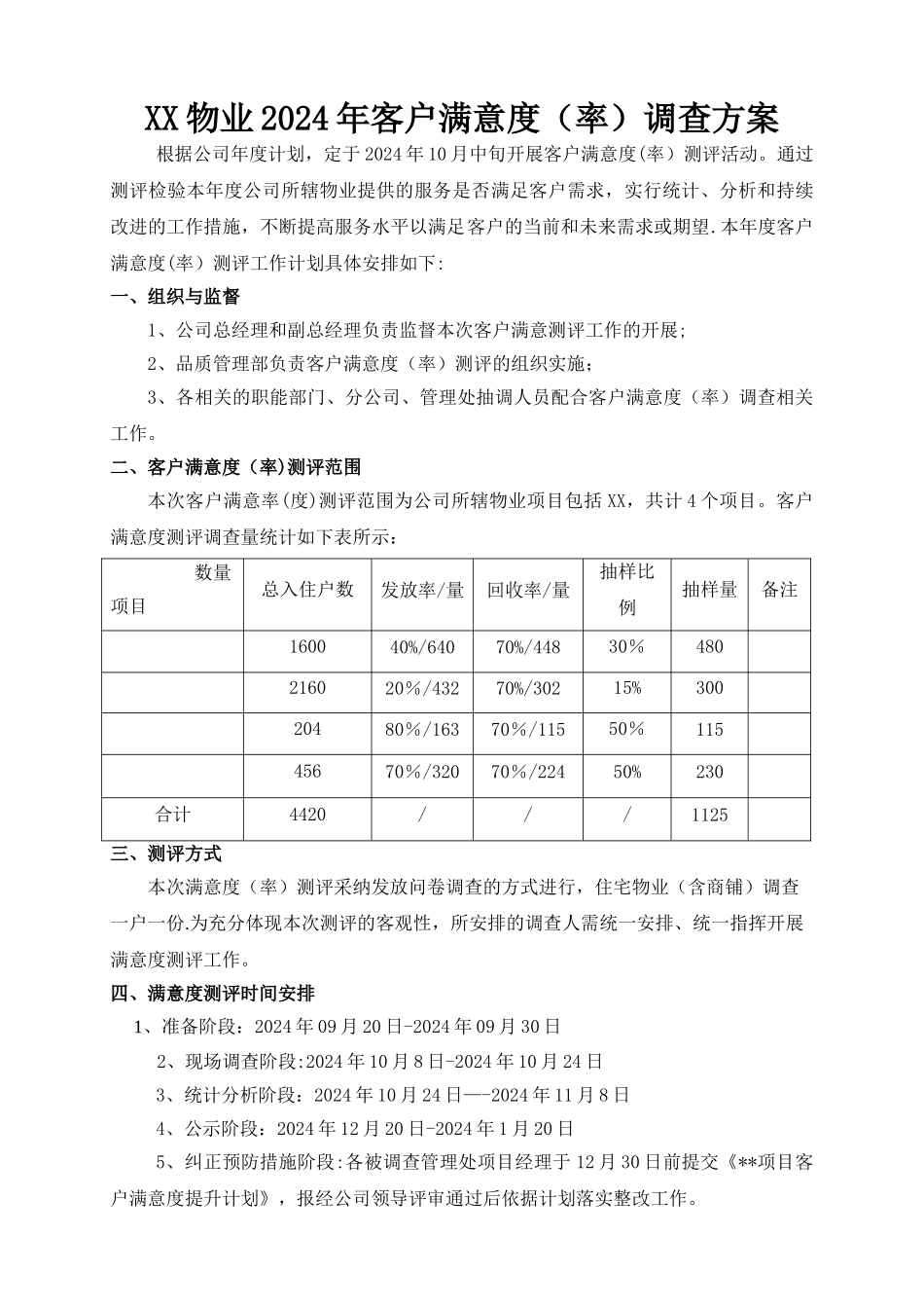 物业公司客户满意度调查方案_第1页