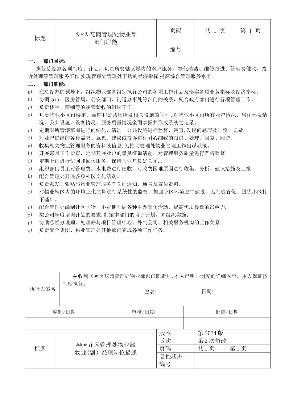 物业公司岗位职责-_第2页
