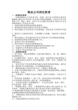 物业公司岗位职责及管理制度资料