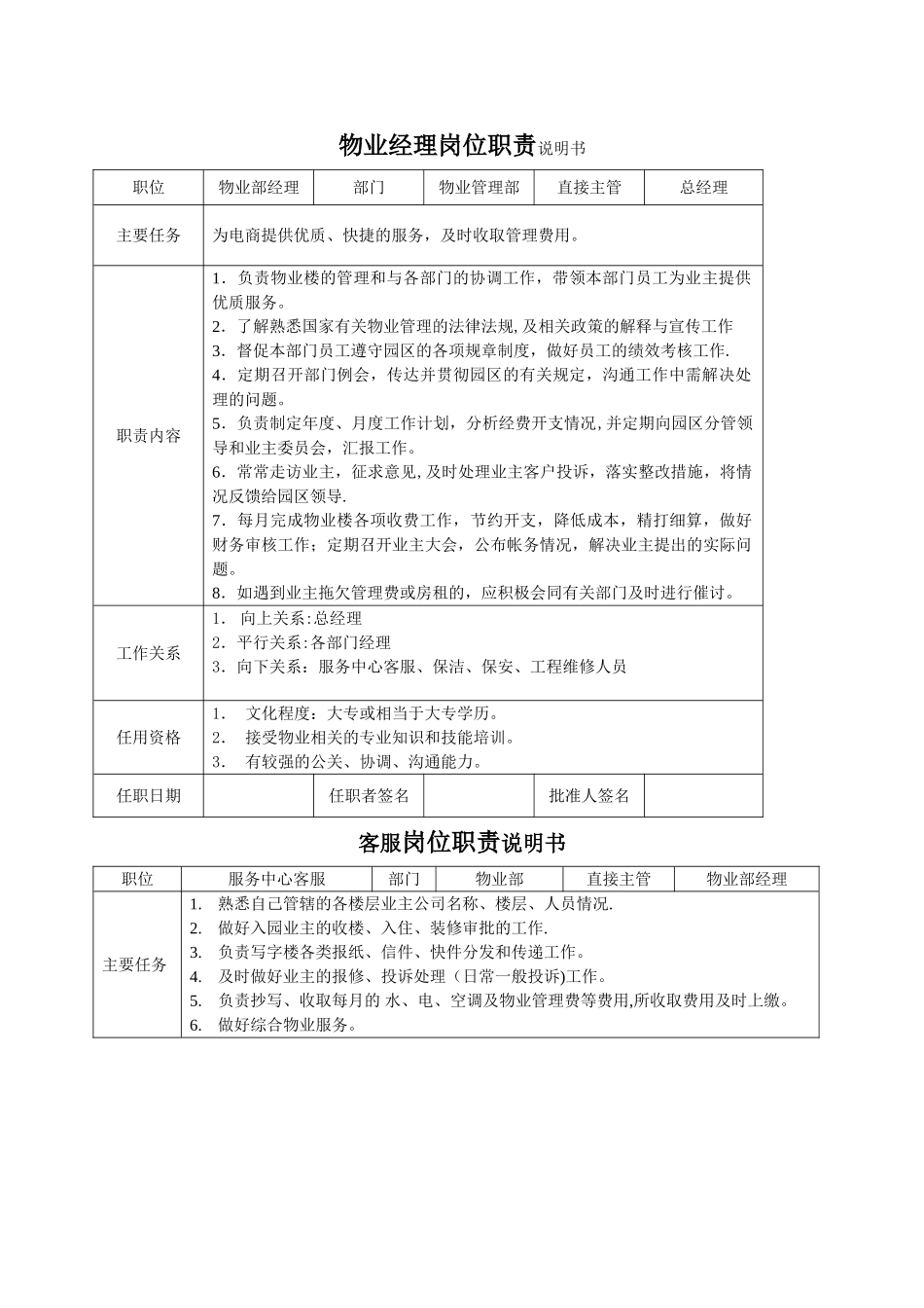 物业公司岗位职责说明书_第1页