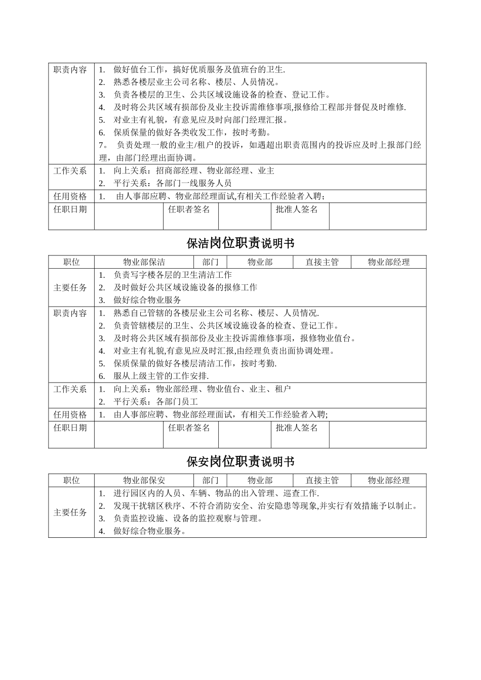 物业公司岗位职责说明书_第2页