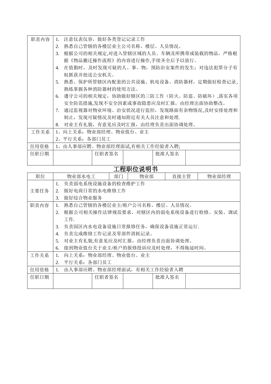 物业公司岗位职责说明书_第3页