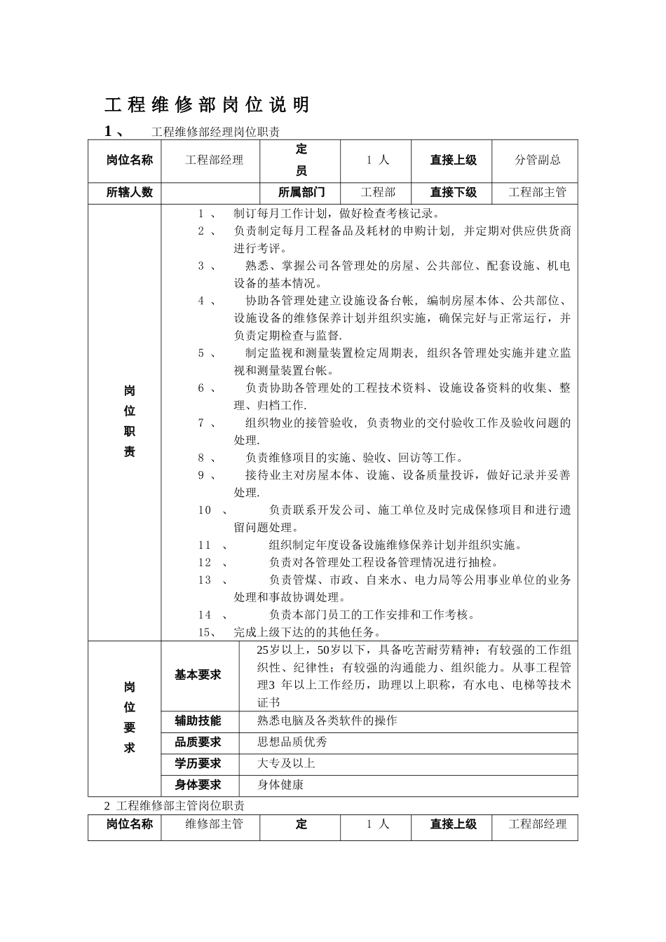 物业公司工程维修维修保养手册_第1页