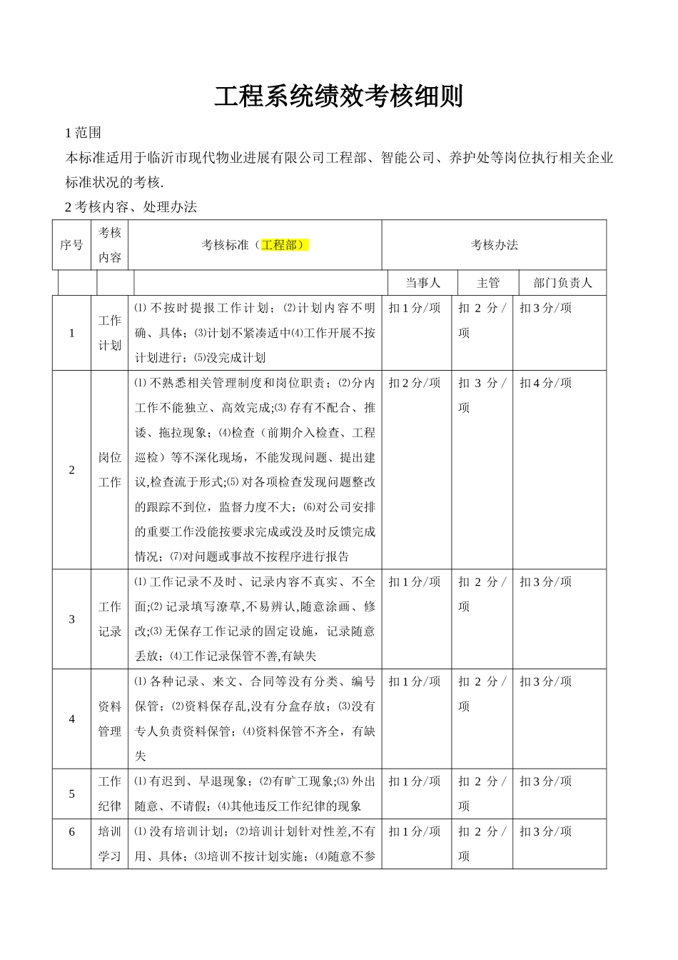 物业公司工程绩效考核细则_第1页