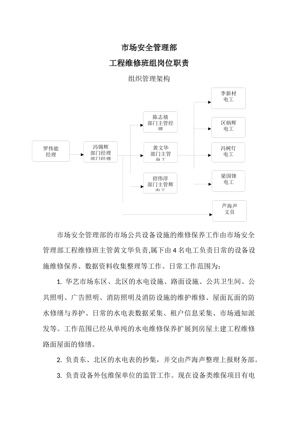物业公司市场部工程维修班岗位职责_第1页