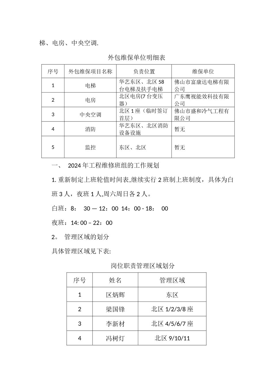 物业公司市场部工程维修班岗位职责_第2页