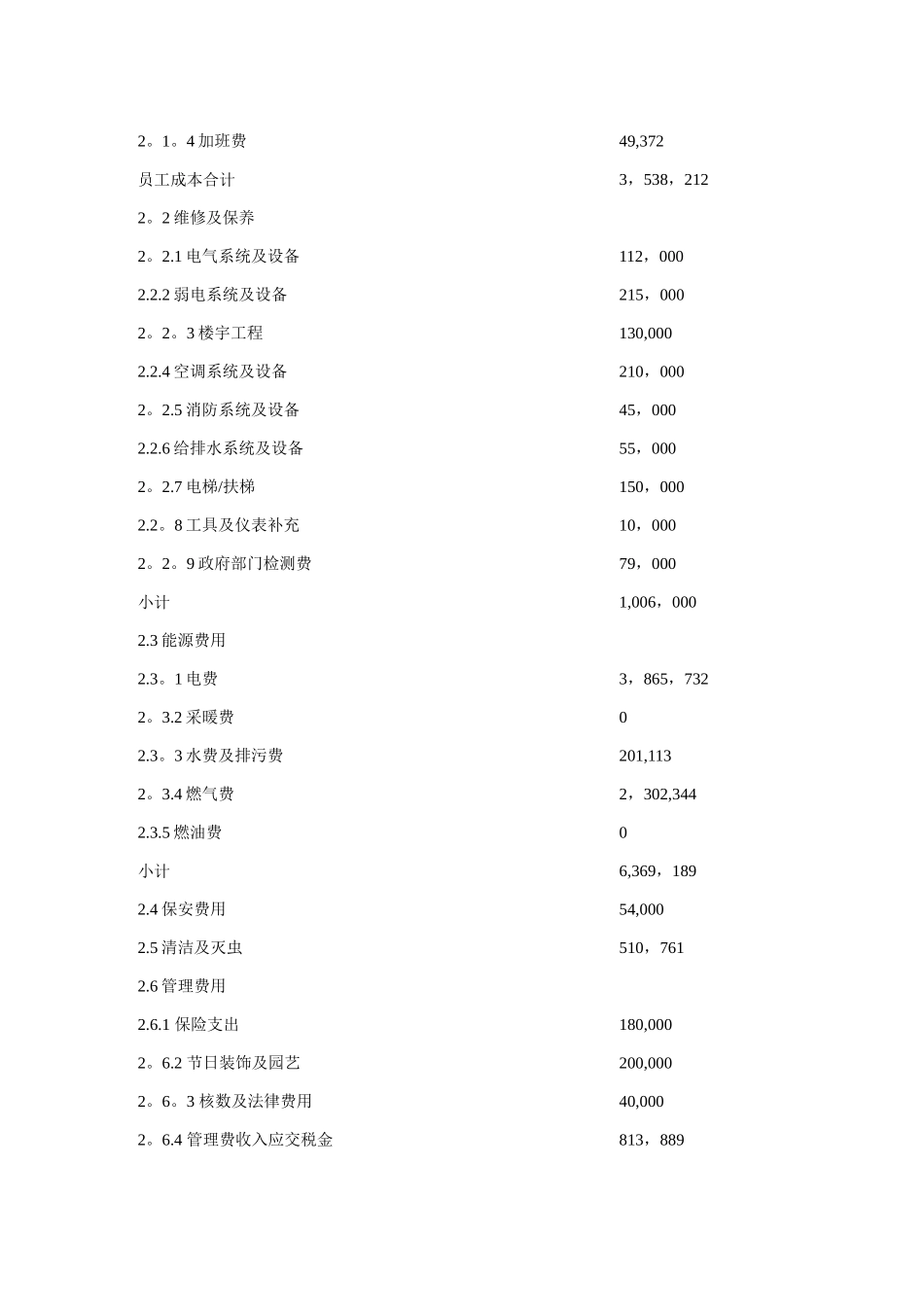 物业公司年度预算方案_第3页